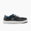 Swellsole Navigator
