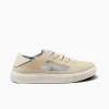 Swellsole Navigator