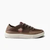 Swellsole Navigator